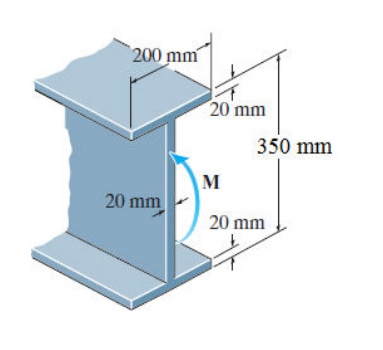 200 mm
20 mm
350 mm
M
20 mm
20 mm
