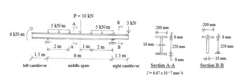 P = 10 kN
A
B 3 kN
5 kN/m
5 kN/m
200 mm
200 mm
6 kN-m
TI
S mm
8 mm
10 mm
2 m
1 m
250 mm
2 m
B
250 mm
1.5 m
6 m
1.5 m
*k- 10 mm
S mm
Section A-A
I= 6.67 x 10 ^7 mm^4
middle span
Section B-B
left cantilever
right cantilever
