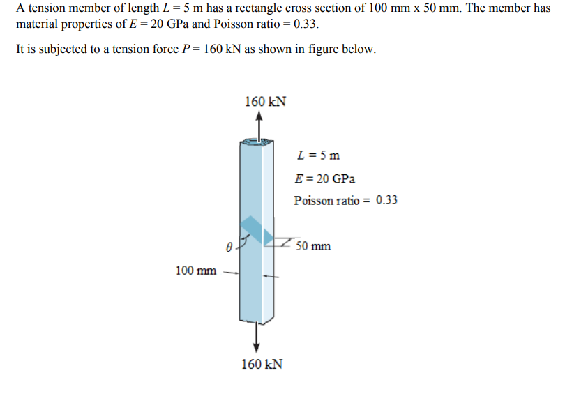 A tension member of length L = 5 m has a rectangle cross section of 100 mm x 50 mm. The member has
material properties of E = 20 GPa and Poisson ratio = 0.33.
It is subjected to a tension force P = 160 kN as shown in figure below.
160 kN
L = 5 m
E = 20 GPa
Poisson ratio = 0.33
50 mm
100 mm
160 kN
