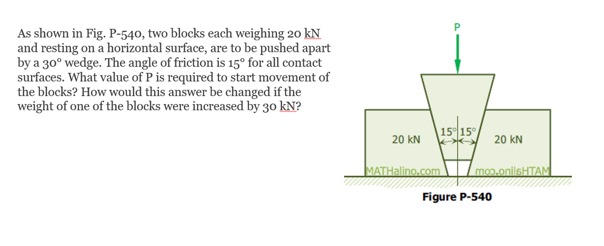 As shown in Fig. P-540, two blocks each weighing 20 kN
and resting on a horizontal surface, are to be pushed apart
by a 30° wedge. The angle of friction is 15° for all contact
surfaces. What value of P is required to start movement of
the blocks? How would this answer be changed if the
weight of one of the blocks were increased by 30 kN?
15° 15°
20 kN
20 kN
MATHalino.com
MOɔ.onil6HTAM
Figure P-540
