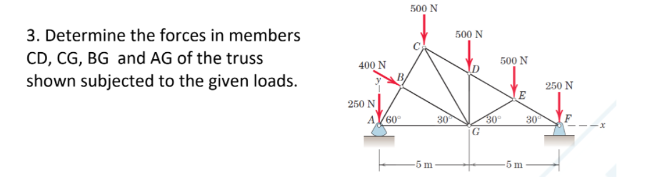500 N
3. Determine the forces in members
500 N
CD, CG, BG and AG of the truss
shown subjected to the given loads.
500 N
400 N
B
250 N
E
250 N
A/60°
30
30°
30
-5 m
-5 m
