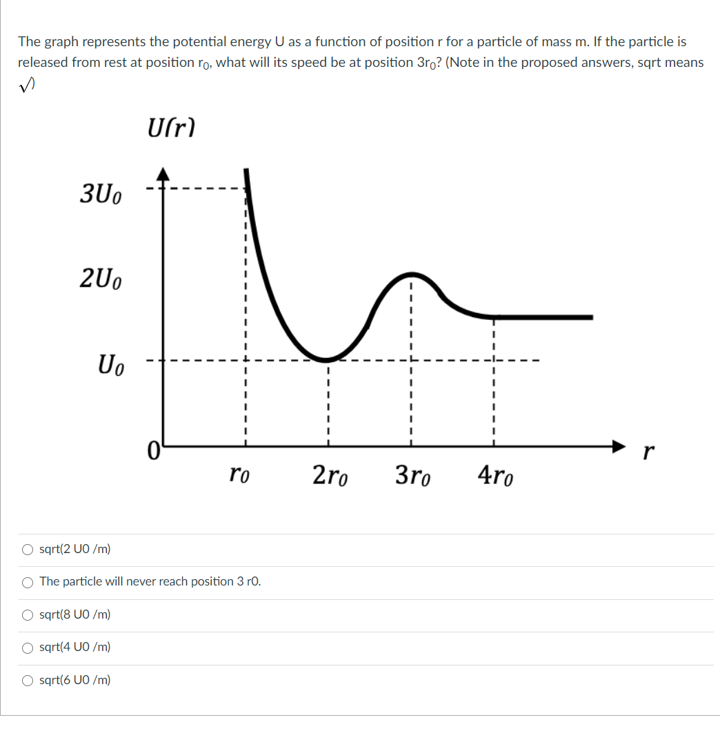 The graph represents the potential energy U as a function of position r for a particle of mass m. If the particle is
released from rest at position rọ, what will its speed be at position 3ro? (Note in the proposed answers, sqrt means
Uſr)
3U0
2U0
Uo
ro
2ro
3ro
4ro
sgrt(2 UO /m)
The particle will never reach position 3 ro.
O sqrt(8 UO /m)
O sqrt(4 UO /m)
O sqrt(6 UO /m)
