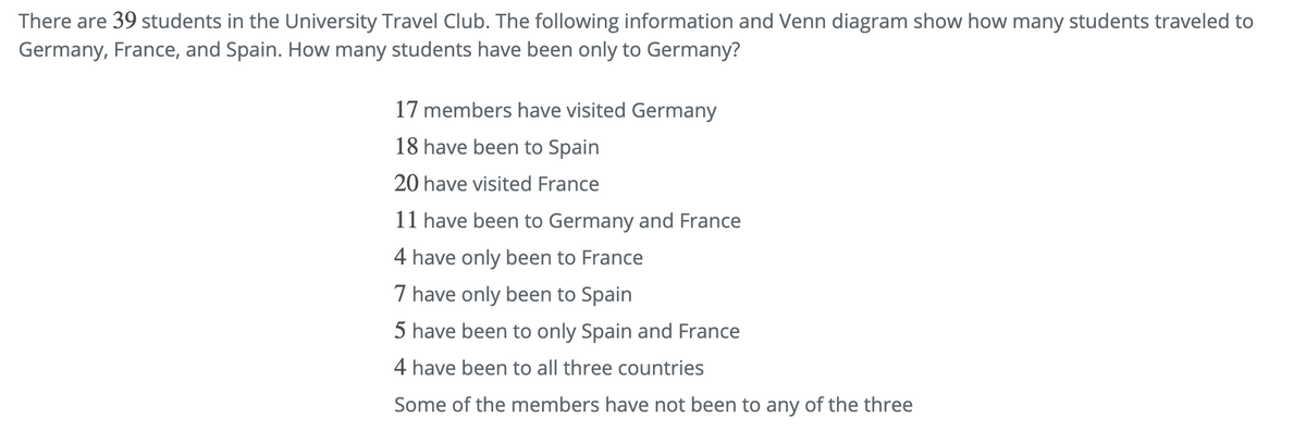 There are 39 students in the University Travel Club. The following information and Venn diagram show how many students traveled to
Germany, France, and Spain. How many students have been only to Germany?
17 members have visited Germany
18 have been to Spain
20 have visited France
11 have been to Germany and France
4 have only been to France
7 have only been to Spain
5 have been to only Spain and France
4 have been to all three countries
Some of the members have not been to any of the three
