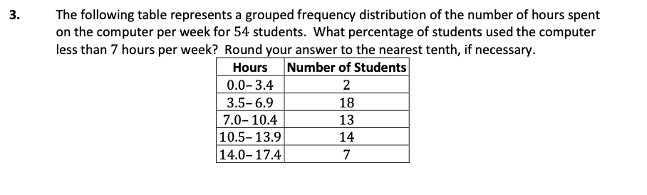 The following table represents a grouped frequency distribution of the number of hours spent
on the computer per week for 54 students. What percentage of students used the computer
less than 7 hours per week? Round your answer to the nearest tenth, if necessary.
3.
Hours
Number of Students
0.0-3.4
2
3.5-6.9
18
7.0- 10.4
13
10.5- 13.9
14.0-17.4
14
7
