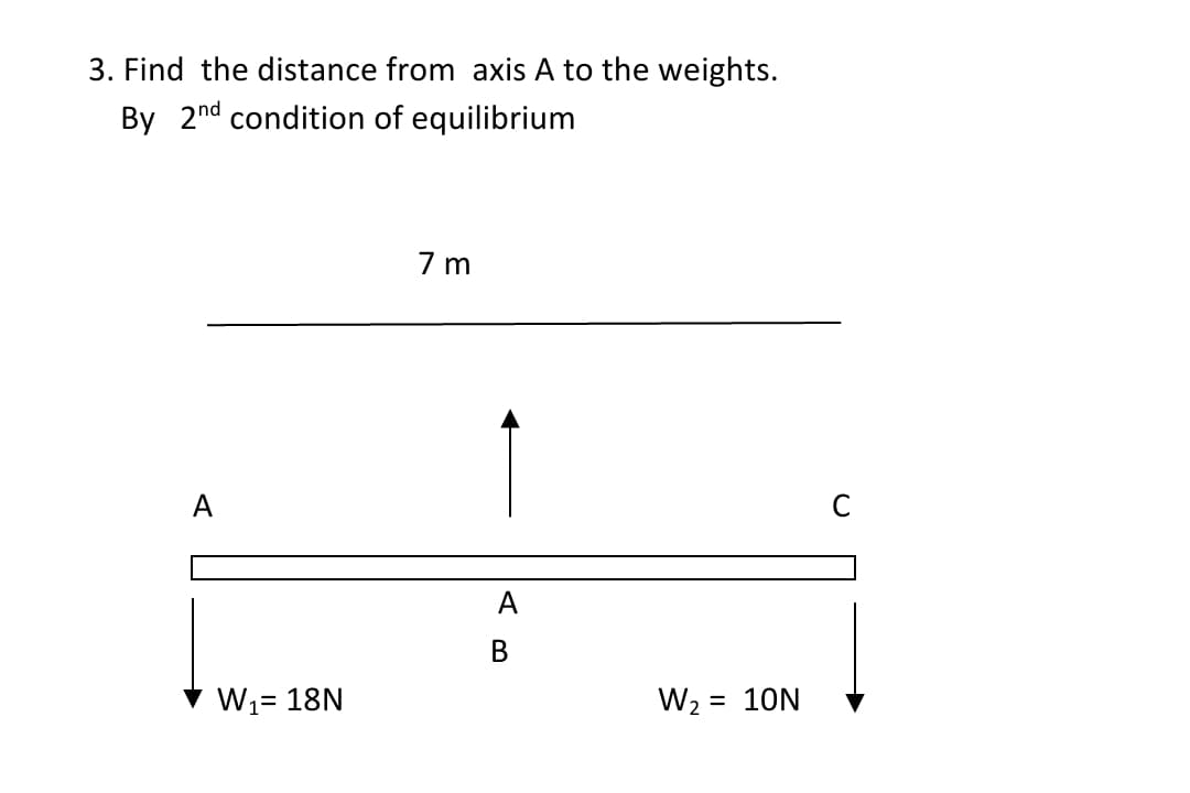 3. Find the distance from axis A to the weights.
By 2nd condition of equilibrium
7 m
A
A
W1= 18N
W2 = 10N

