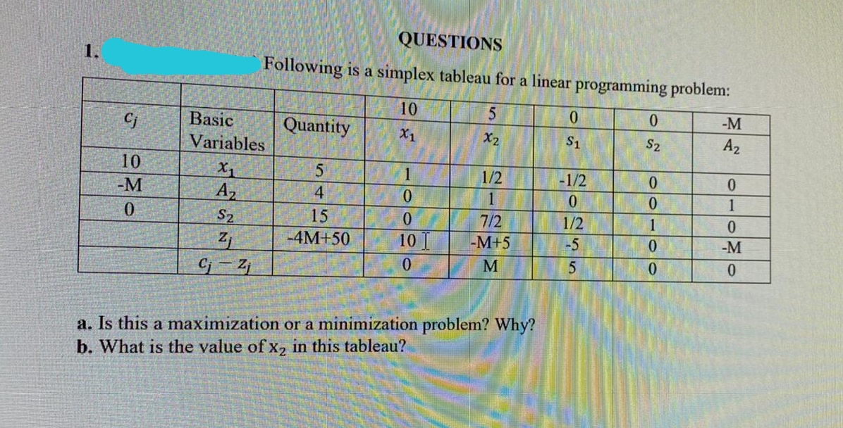 QUESTIONS
Following is a simplex tableau for a linear programming problem:
10
5.
0.
-M
Cj
Basic
Quantity
X1
X2
S1
S2
A2
Variables
10
X1
A2
1
1/2
-1/2
0.
-M
0.
1
1
S2
15
0.
7/2
1/2
1
-4M+50
10 T
-M+5
-5
0.
-M
M
a. Is this a maximization or a minimization problem? Why?
b. What is the value of x, in this tableau?
