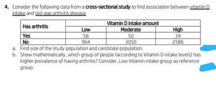 4. Consider the following data from a cross-sectional study to find association between vitamin D
intake and pld-ane aithritis disease
Vitamin D intake amount
Moderate
50
3050
Has arthritis
Yes
No
Low
56
964
High
34
2586
a. Find size of the study population and candidate population.
b. Show mathematically, which group of people (according to Vitamin D intake levels) has
higher prevalence of having arthritis? Consider, Low Vitamin intake group as reference
group.
