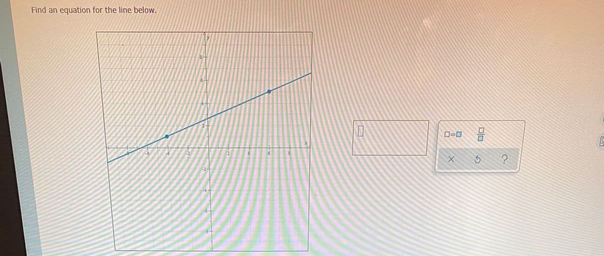 Find an equation for the line below.
D=0
DO
