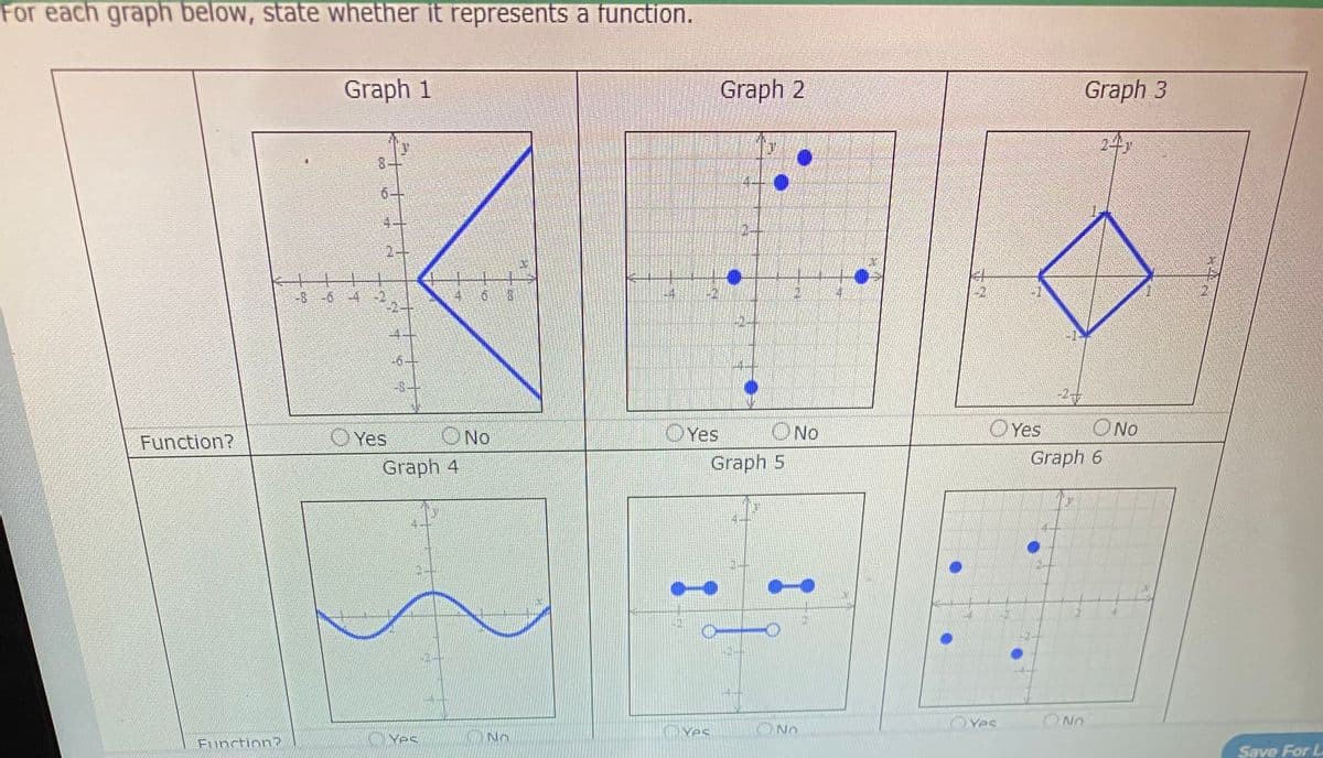 For each graph below, state whether it represents a function.
Graph 1
Graph 2
Graph 3
24y
8.
6+
-8/-64:2
Yes
ONo
OYes
ONo
OYes
O No
Function?
Graph 4
Graph 5
Graph 6
Yes
No
Yes
No.
FunctionR
O Yes
No
Save For L
