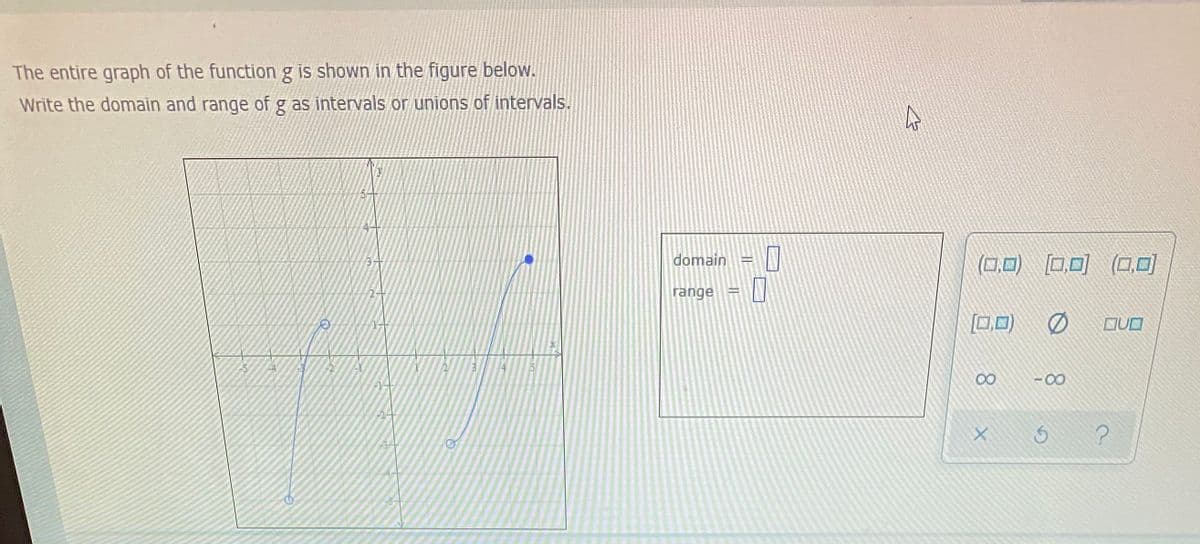 The entire graph of the function g is shown in the figure below.
Write the domain and range of g as intervals or unions of intervals.
(0,0) 0,0) (0
domain
range
OUD
00
- 00
