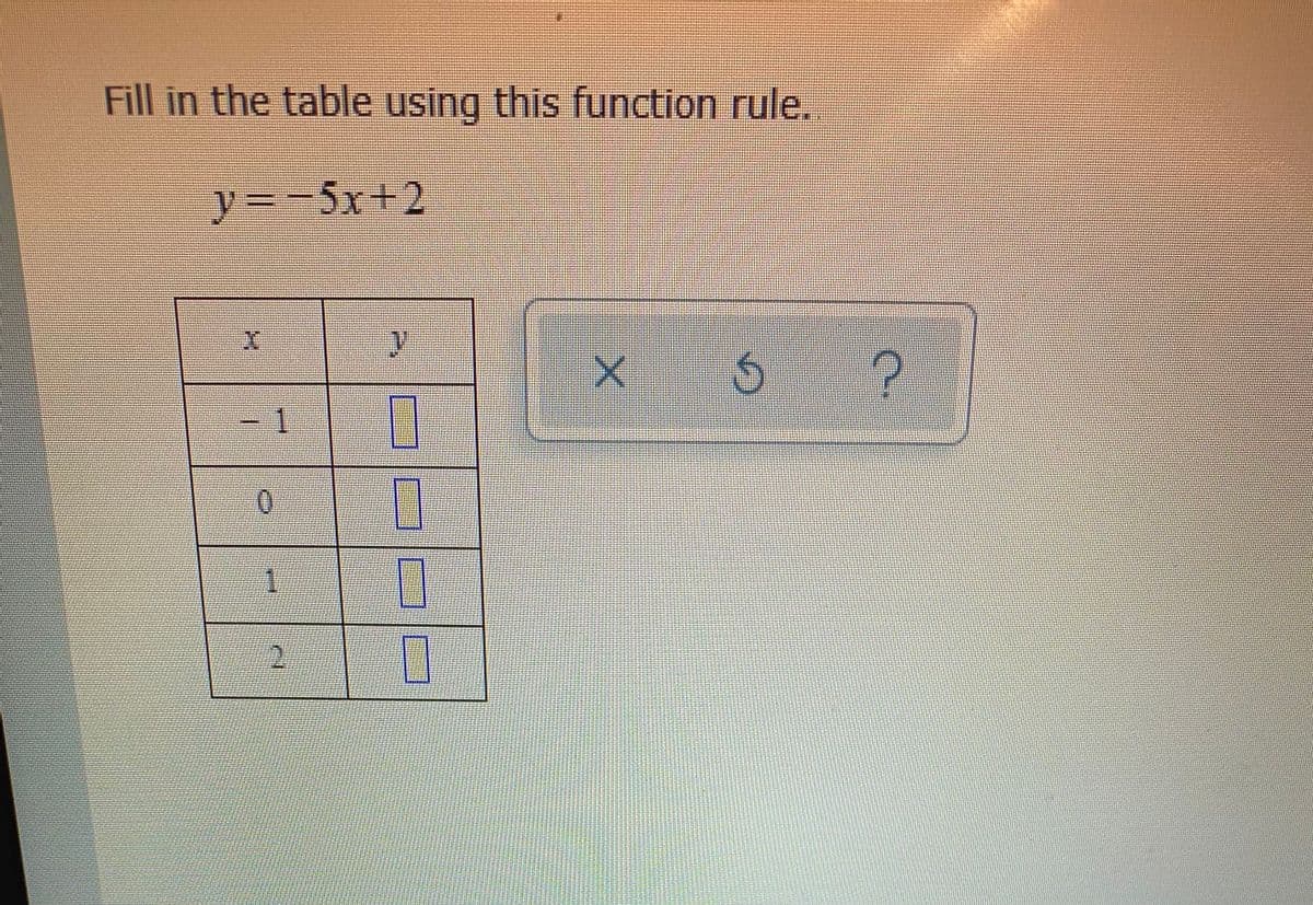 Fill in the table using this function rule.
y3D-5x+2
1
1.

