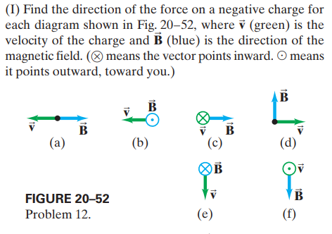 (I) Find the direction of the force on a negative charge for
each diagram shown in Fig. 20-52, where v (green) is the
velocity of the charge and B (blue) is the direction of the
magnetic field. (O means the vector points inward. O means
it points outward, toward you.)
B
B
B
(a)
B
(c)
(b)
(d)
FIGURE 20-52
B
Problem 12.
(e)
(f)
