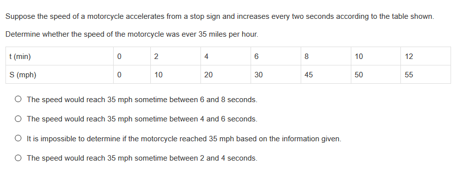 Suppose the speed of a motorcycle accelerates from a stop sign and increases every two seconds according to the table shown.
Determine whether the speed of the motorcycle was ever 35 miles per hour.
t (min)
4
6
8
10
12
S (mph)
10
20
30
45
50
55
O The speed would reach 35 mph sometime between 6 and 8 seconds.
O The speed would reach 35 mph sometime between 4 and 6 seconds.
O It is impossible to determine if the motorcycle reached 35 mph based on the information given.
O The speed would reach 35 mph sometime between 2 and 4 seconds.
