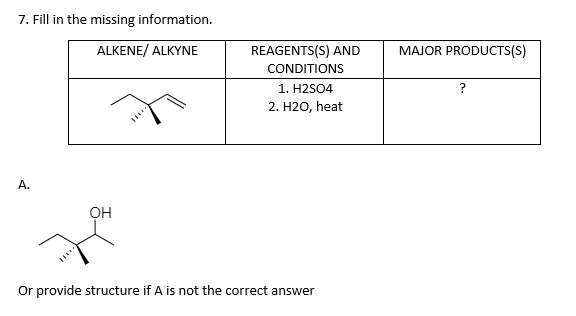 7. Fill in the missing information.
ALKENE/ ALKYNE
REAGENTS(S) AND
MAJOR PRODUCTS(S)
CONDITIONS
1. H2SO4
?
2. H2O, heat
А.
Он
Or provide structure if A is not the correct answer
