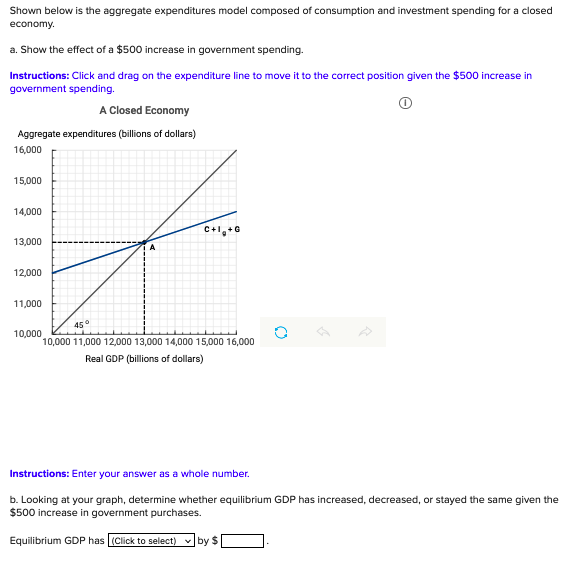 Shown below is the aggregate expenditures model composed of consumption and investment spending for a closed
economy.
a. Show the effect of a $500 increase in government spending.
Instructions: Click and drag on the expenditure line to move it to the correct position given the $500 increase in
government spending.
A Closed Economy
Aggregate expenditures (billions of dollars)
16,000
15,000
14,000
13,000
12,000
11,000
45°
10,000
10,000 11,000 12,000 13,000 14,000 15,000 16,000
Real GDP (billions of dollars)
Instructions: Enter your answer as a whole number.
b. Looking at your graph, determine whether equilibrium GDP has increased, decreased, or stayed the same given the
$500 increase in government purchases.
Equilibrium GDP has (Click to select) v by $
