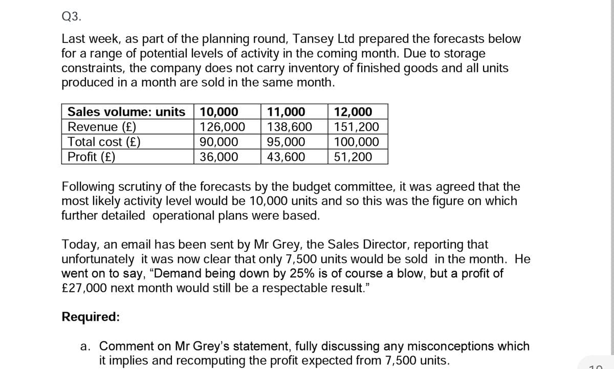 Q3.
Last week, as part of the planning round, Tansey Ltd prepared the forecasts below
for a range of potential levels of activity in the coming month. Due to storage
constraints, the company does not carry inventory of finished goods and all units
produced in a month are sold in the same month.
Sales volume: units 10,000
Revenue (£)
126,000
90,000
Total cost (£)
Profit (£)
36,000
11,000
138,600
95,000
43,600
12,000
151,200
100,000
51,200
Following scrutiny of the forecasts by the budget committee, it was agreed that the
most likely activity level would be 10,000 units and so this was the figure on which
further detailed operational plans were based.
Today, an email has been sent by Mr Grey, the Sales Director, reporting that
unfortunately it was now clear that only 7,500 units would be sold in the month. He
went on to say, "Demand being down by 25% is of course a blow, but a profit of
£27,000 next month would still be a respectable result."
Required:
a. Comment on Mr Grey's statement, fully discussing any misconceptions which
it implies and recomputing the profit expected from 7,500 units.
10