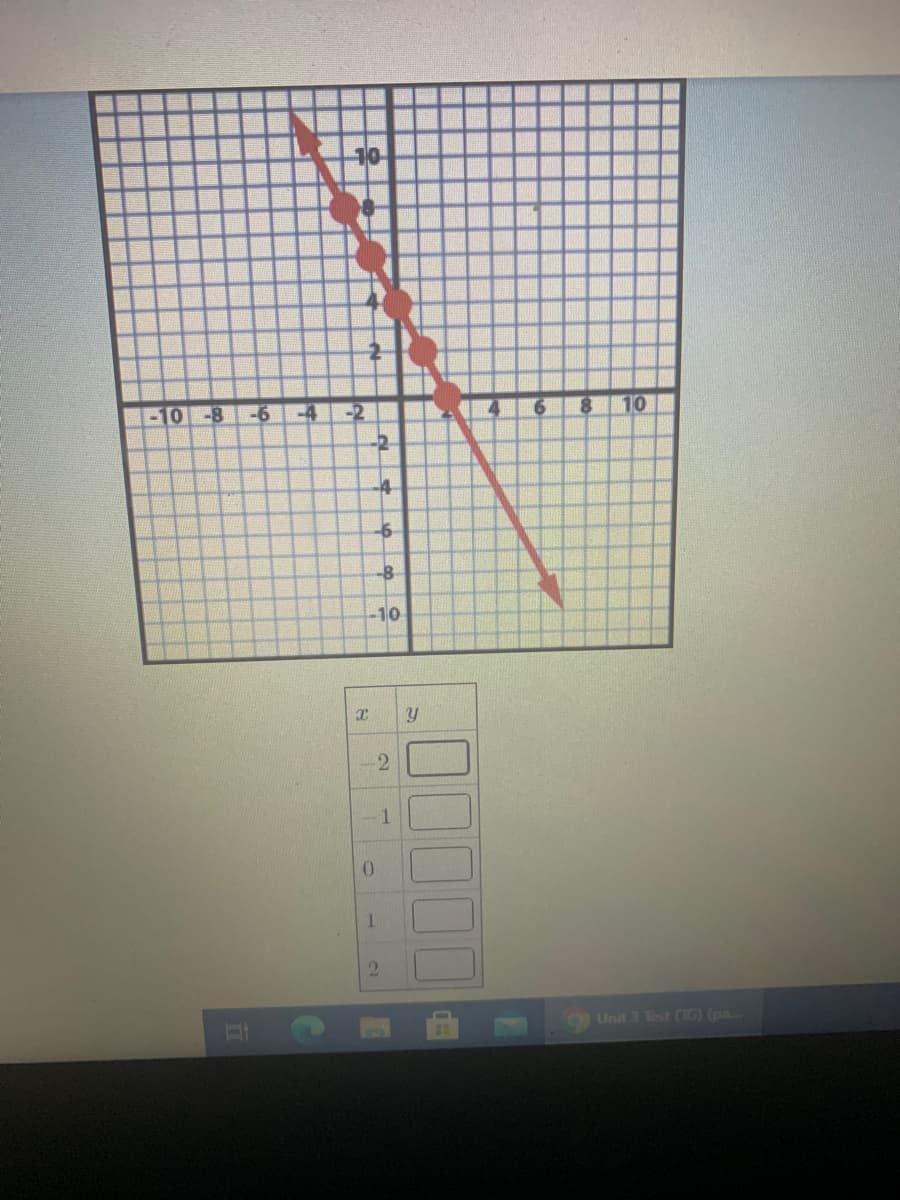 10
-10 -8
-6
-4
-2
8.
10
-4-
-8
-10
-2
-1
Unit 3 Test (G) (pa.
