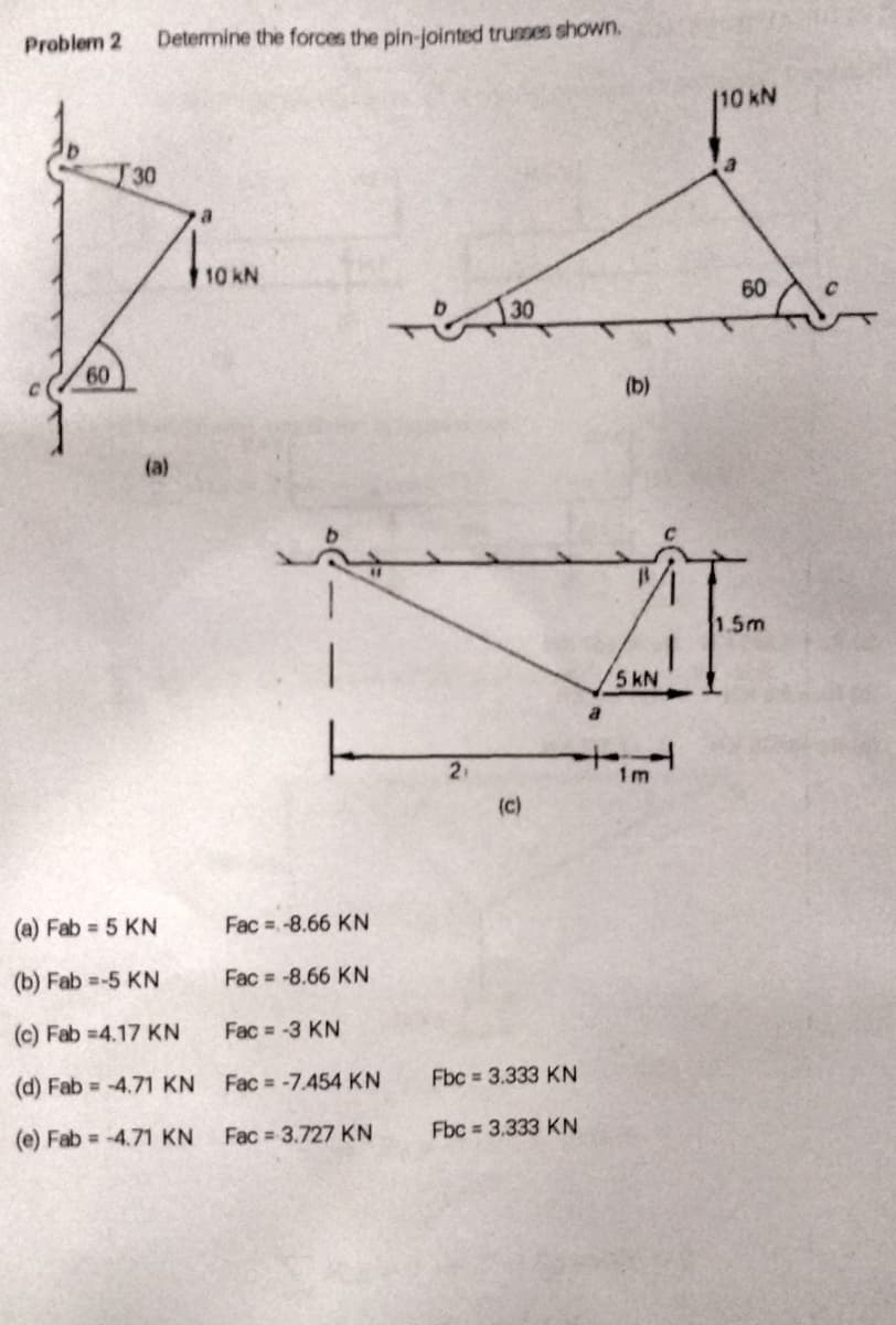 Problem 2
Determine the forces the pin-jointed trusses shown.,
10KN
30
10 kN
60
30
60
(b)
(a)
1.5m
5 kN
21
1m
(c)
(a) Fab 5 KN
Fac -8.66 KN
(b) Fab -5 KN
Fac = -8.66 KN
(c) Fab =4.17 KN
Fac = -3 KN
(d) Fab -4.71 KN
Fac = -7.454 KN
Fbc = 3.333 KN
(e) Fab -4.71 KN
Fac = 3.727 KN
Fbc = 3.333 KN
