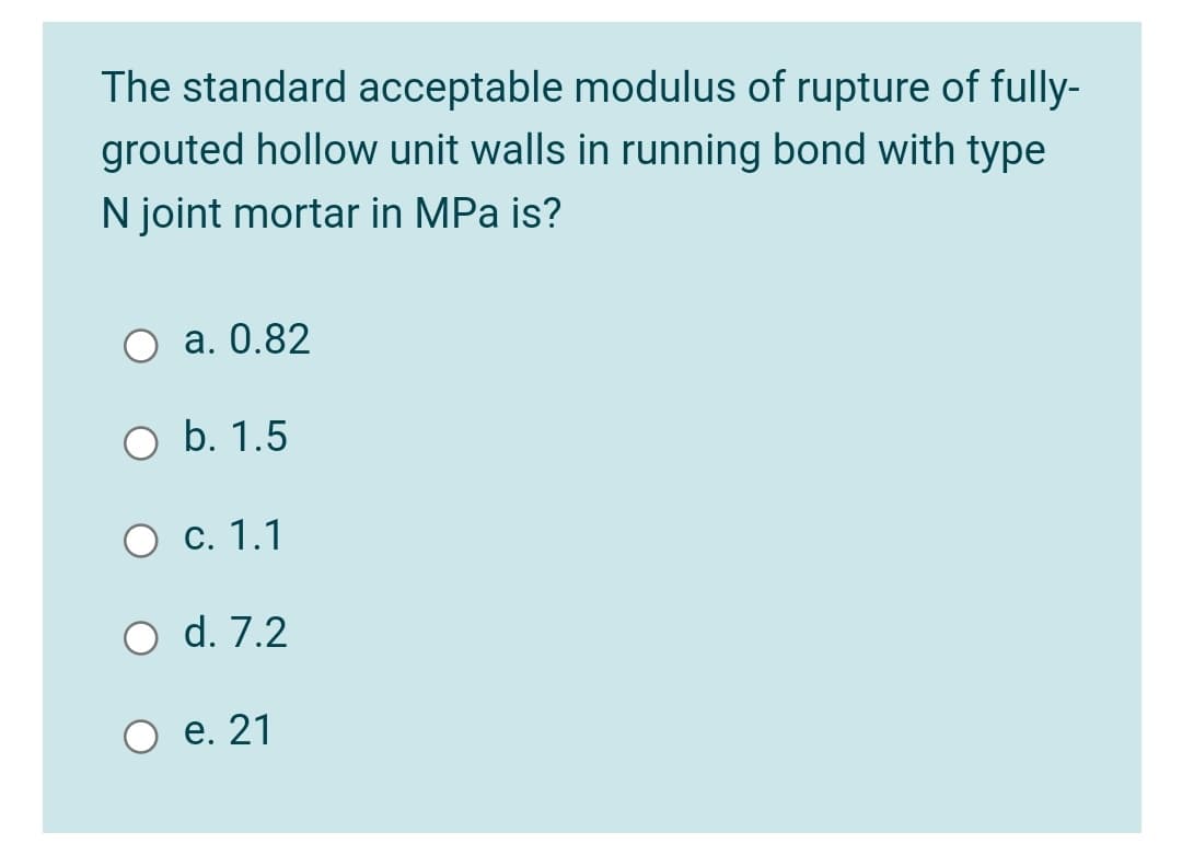 The standard acceptable modulus of rupture of fully-
grouted hollow unit walls in running bond with type
N joint mortar in MPa is?
а. 0.82
O b. 1.5
О с. 1.1
O d. 7.2
О е. 21
