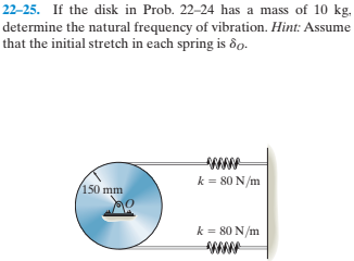 22–25. If the disk in Prob. 22-24 has a mass of 10 kg,
determine the natural frequency of vibration. Hint: Assume
that the initial stretch in each spring is do-
k = 80 N/m
150 mm
k = 80 N/m
