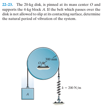 22-23. The 20-kg disk, is pinned at its mass center O and
supports the 4-kg block A. If the belt which passes over the
disk is not allowed to slip at its contacting surface, determine
the natural period of vibration of the system.
300 mm
k = 200 N/m
