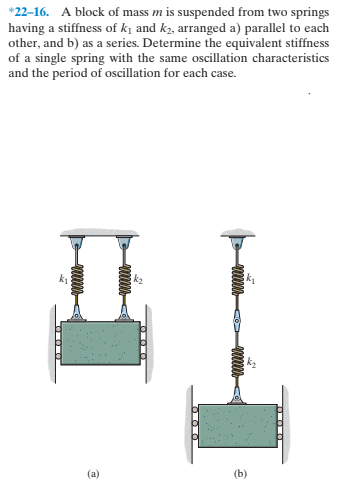 *22-16. A block of mass m is suspended from two springs
having a stiffness of ki and k2, arranged a) parallel to each
other, and b) as a series. Determine the equivalent stiffness
of a single spring with the same oscillation characteristics
and the period of oscillation for each case.
(a)
(b)
