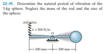 22-35. Determine the natural period of vibration of the
3-kg sphere. Neglect the mass of the rod and the size of
the sphere.
k = 500 N/m
300 mm
-300 mm
