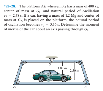 *22-28. The platform AB when empty has a mass of 400 kg.
center of mass at G1, and natural period of oscillation
71 = 2.38 s. If a car, having a mass of 1.2 Mg and center of
mass at G2, is placed on the platform, the natural period
of oscillation becomes 7, = 3.16 s. Determine the moment
of inertia of the car about an axis passing through G2.
1.83 m
2.50 m
