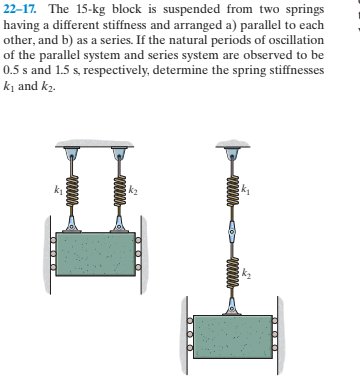 22–17. The 15-kg block is suspended from two springs
having a different stiffness and arranged a) parallel to each
other, and b) as a series. If the natural periods of oscillation
of the parallel system and series system are observed to be
0.5 s and 1.5 s, respectively, determine the spring stiffnesses
ki and k2.
00000
