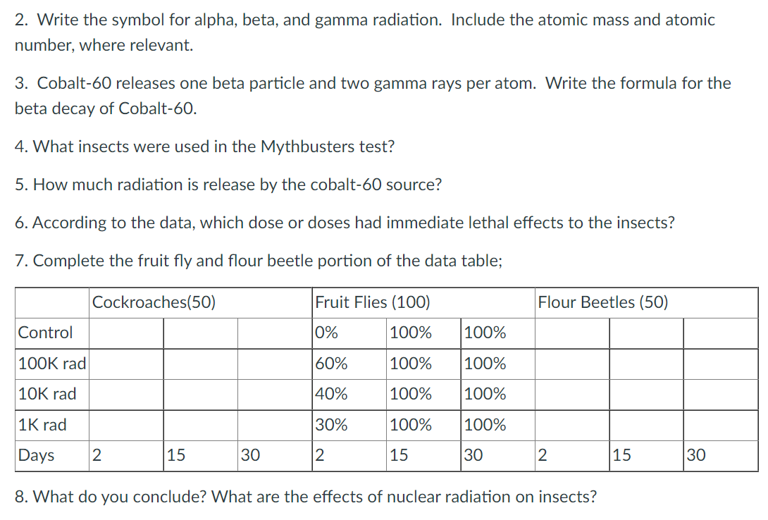 2. Write the symbol for alpha, beta, and gamma radiation. Include the atomic mass and atomic
number, where relevant.
3. Cobalt-60 releases one beta particle and two gamma rays per atom. Write the formula for the
beta decay of Cobalt-60.
4. What insects were used in the Mythbusters test?
5. How much radiation is release by the cobalt-60 source?
6. According to the data, which dose or doses had immediate lethal effects to the insects?
7. Complete the fruit fly and flour beetle portion of the data table;
Cockroaches(50)
Fruit Flies (100)
Flour Beetles (50)
Control
|0%
100%
100%
|100K rad
60%
100%
100%
10K rad
40%
100%
100%
1K rad
30%
100%
100%
Days
15
30
2
15
30
2
|15
30
8. What do you conclude? VWhat are the effects of nuclear radiation on insects?
