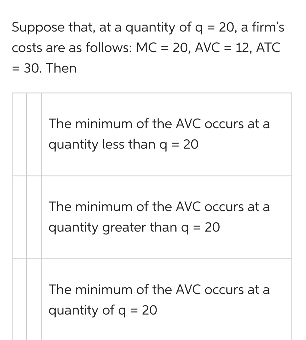 Suppose that, at a quantity of q = 20, a firm's
costs are as follows: MC = 20, AVC = 12, ATC
= 30. Then
The minimum of the AVC occurs at a
quantity less than q = 20
The minimum of the AVC occurs at a
quantity greater than q = 20
The minimum of the AVC occurs at a
quantity of q = 20