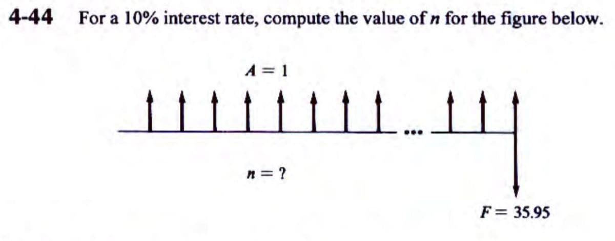 4-44 For a 10% interest rate, compute the value of n for the figure below.
A = 1
1111111111
피
n=?
F = 35.95