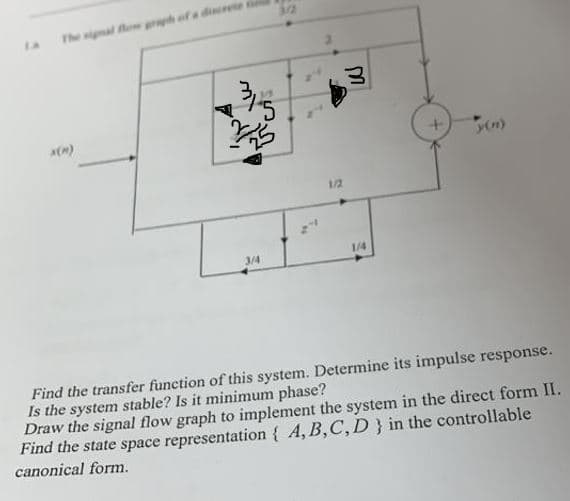 3/2
LA
The signal gph of a dincrete ti
+.
1/2
1/4
3/4
Find the transfer function of this system. Determine its impulse response.
Is the system stable? Is it minimum phase?
Draw the signal flow graph to implement the system in the direct form II.
Find the state space representation { A, B,C, D} in the controllable
canonical form.
