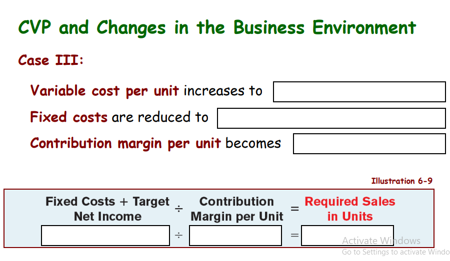 CVP and Changes in the Business Environment
Case III:
Variable cost per unit increases to
Fixed costs are reduced to
Contribution margin per unit becomes
Illustration 6-9
Fixed Costs + Target
Required Sales
in Units
Contribution
Net Income
Margin per Unit
Activate Wihdows
Go to Settings to activate Windo
||
