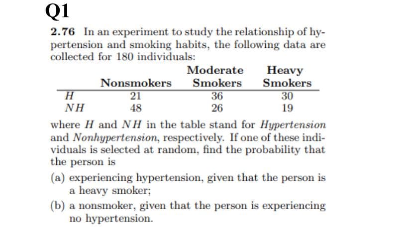 Q1
2.76 In an experiment to study the relationship of hy-
pertension and smoking habits, the following data are
collected for 180 individuals:
Moderate
Heavy
Smokers
Nonsmokers
Smokers
21
36
30
NH
48
26
19
where H and NH in the table stand for Hypertension
and Nonhypertension, respectively. If one of these indi-
viduals is selected at random, find the probability that
the person is
(a) experiencing hypertension, given that the person is
a heavy smoker;
(b) a nonsmoker, given that the person is experiencing
no hypertension.
