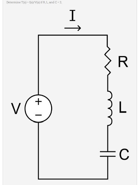 Determine T(s) = I(s)/V(s) if R, L, and C= 2.
I
R
+
V
L
C
