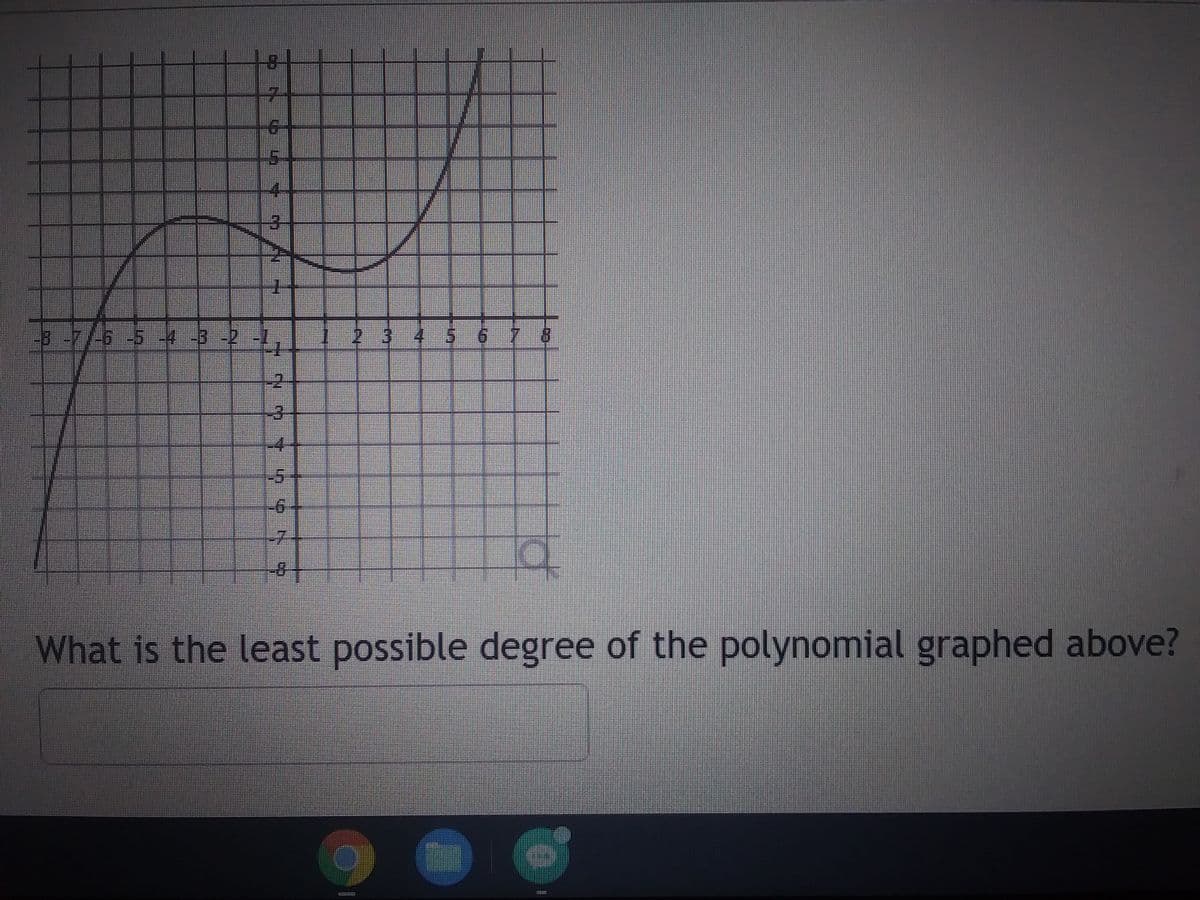 Fff
15
7
21
7
-3 -7 -6 -5 -4 -3 -2 -1,
#
CU
#1
un
74
N
VII
Station
6
a
What is the least possible degree of the polynomial graphed above?