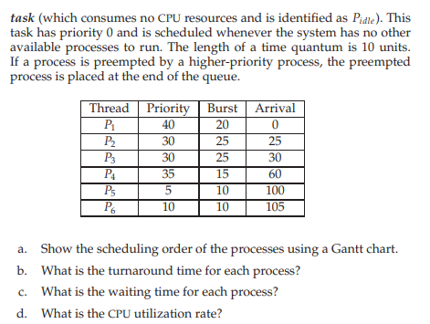 task (which consumes no CPU resources and is identified as Pidle). This
task has priority 0 and is scheduled whenever the system has no other
available processes to run. The length of a time quantum is 10 units.
If a process is preempted by a higher-priority process, the preempted
process is placed at the end of the queue.
Thread Priority | Burst
P
P2
P3
P4
Arrival
40
20
30
25
25
30
25
30
15
10
35
60
P5
100
10
10
105
a. Show the scheduling order of the processes using a Gantt chart.
b. What is the turnaround time for each process?
c. What is the waiting time for each process?
d. What is the CPU utilization rate?
