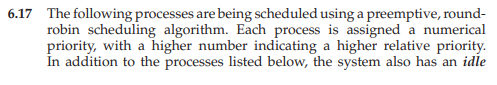 6.17 The following processes are being scheduled using a preemptive, round-
robin scheduling algorithm. Each process is assigned a numerical
priority, with a higher number indicating a higher relative priority.
În addition to the processes listed below, the system also has an idle
