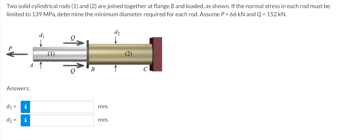Two solid cylindrical rods (1) and (2) are joined together at flange B and loaded, as shown. If the normal stress in each rod must be
limited to 139 MPa, determine the minimum diameter required for each rod. Assume P = 66 kN and Q = 152 kN.
Answers:
d₁ =
d₂ =
i
↓
Q
B
mm.
mm.
d₂
↑