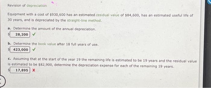 Revision of depreciation
Equipment with a cost of $930,600 has an estimated residual value of $84,600, has an estimated useful life of
30 years, and is depreciated by the straight-line method.
a. Determine the amount of the annual depreciation.
$ 28,200
b. Determine the book value after 18 full years of use.
$423,000 ✓
c. Assuming that at the start of the year 19 the remaining life is estimated to be 19 years and the residual value
is estimated to be $82,900, determine the depreciation expense for each of the remaining 19 years.
17,895 X