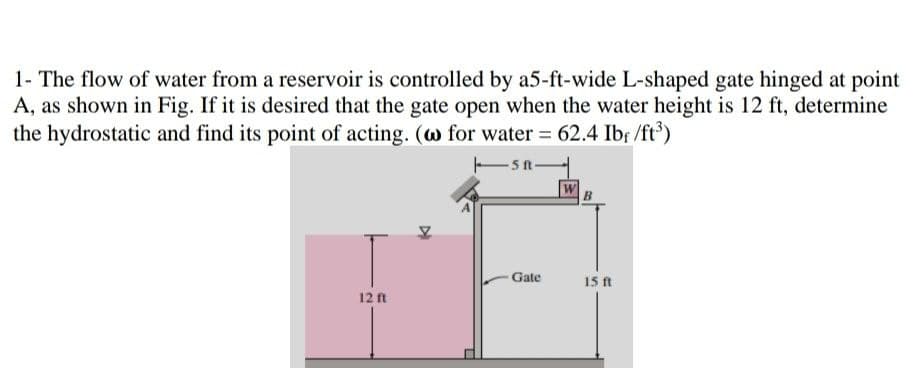 1- The flow of water from a reservoir is controlled by a5-ft-wide L-shaped gate hinged at point
A, as shown in Fig. If it is desired that the gate open when the water height is 12 ft, determine
the hydrostatic and find its point of acting. (w for water 62.4 Ibf /ft³)
Esn-
Gate
15 t
12 ft
