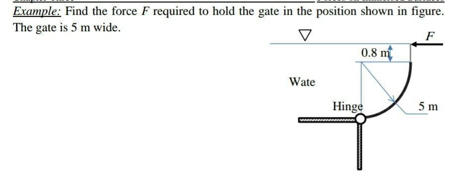 Example: Find the force F required to hold the gate in the position shown in figure.
The gate is 5 m wide.
F
0.8 m
Wate
Hinge
5 m
