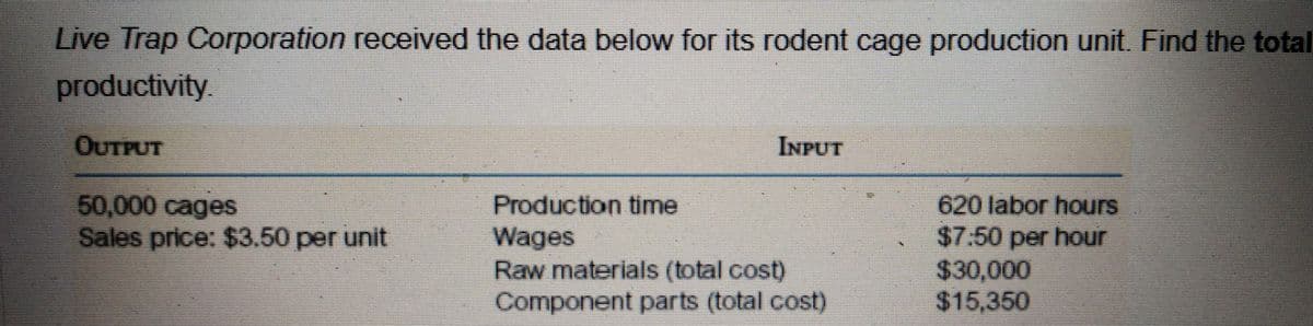 Live Trap Corporation received the data below for its rodent cage production unit. Find the total
productivity.
OUTPUT
INPUT
50,000 cages
Sales price: $3.50 per unit
Production time
Wages
Raw materials (total cost)
Component parts (total cost)
620 labor hours
$7.50 per hour
$30,000
$15,350
