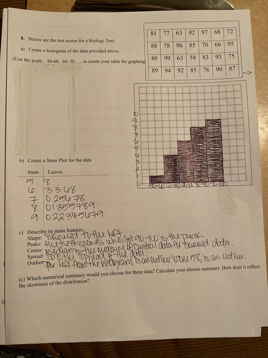 81
77
63
92
97
68 72
8. Below are the test scores for a Biology Test:
a) Create a histogram of the data provided above.
88
78 96 85 70
66
95
80
(Use the scale: 50-60, 60 -70... to create your table for graphing
99
63 58 83
93
75
89
94
92
85
76 90
87
4
b) Create a Stem Plot for the data
Stem
Leaves
3368
70 2567
801355789
9 022345679
c) Describe its main features,:
Shape: eued to the lft.
Peaks: Hutue s whoata90-10s the peac.
Center: udianthemauneCentral dotafur trawed dota.
Spread: Dtu pheadl the doa.
Outlier.
Par leff from the Wam sanoutier8ou 58, is an atlier.
(c) Which numerical summary would you choose for these data? Calculate your chosen summary. How does it reflect
the skewness of the distribution?
