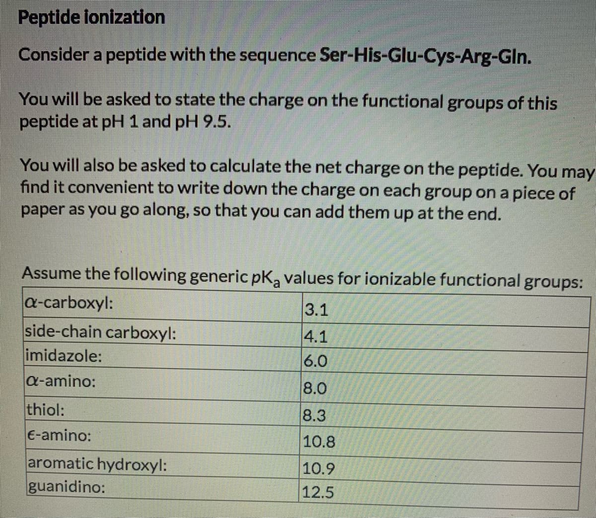 Peptide lonization
Consider a peptide with the sequence Ser-His-Glu-Cys-Arg-Gln.
You will be asked to state the charge on the functional groups of this
peptide at pH 1 and pH 9.5.
You will also be asked to calculate the net charge on the peptide. You may
find it convenient to write down the charge on each group on a piece of
paper as you go along, so that you can add them up at the end.
Assume the following generic pK, values for ionizable functional groups:
a-carboxyl:
side-chain carboxyl:
imidazole:
3.1
4.1
6.0
a-amino:
8.0
thiol:
8.3
E-amino:
10.8
aromatic hydroxyl:
guanidino:
10.9
12.5
