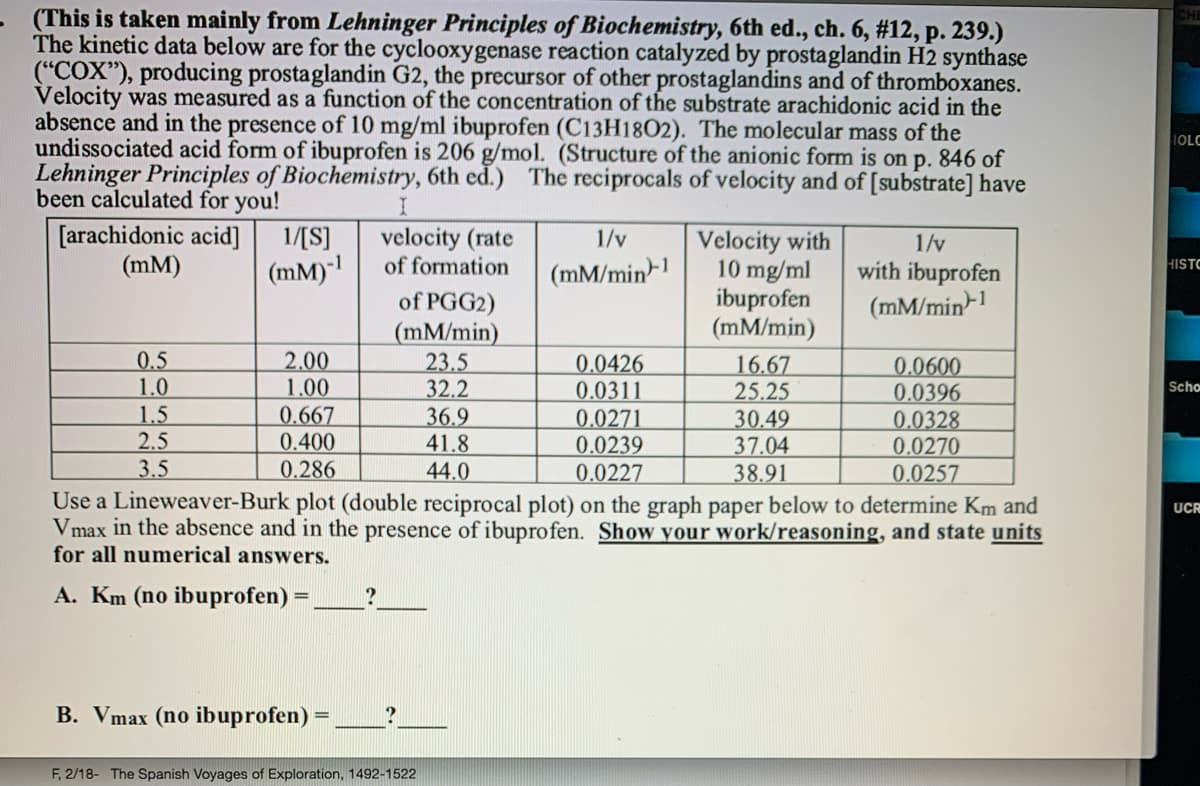 (This is taken mainly from Lehninger Principles of Biochemistry, 6th ed., ch. 6, #12, p. 239.)
The kinetic data below are for the cyclooxygenase reaction catalyzed by prostaglandin H2 synthase
("COX"), producing prostaglandin G2, the precursor of other prostaglandins and of thromboxanes.
Velocity was measured as a function of the concentration of the substrate arachidonic acid in the
absence and in the presence of 10 mg/ml ibuprofen (C13H1802). The molecular mass of the
undissociated acid form of ibuprofen is 206 g/mol. (Structure of the anionic form is on p. 846 of
Lehninger Principles of Biochemistry, 6th ed.) The reciprocals of velocity and of [substrate] have
been calculated for you!
IOLC
[arachidonic acid]
(mM)
1/[S]
(mM)"
velocity (rate
of formation
1/v
Velocity with
10 mg/ml
ibuprofen
(mM/min)
1/v
(mM/min-1
HISTC
with ibuprofen
(mM/min-1
0.5
1.0
1.5
2.5
3.5
2.00
1.00
0.667
0.400
0.286
of PGG2)
(mM/min)
23.5
32.2
36.9
41.8
44.0
0.0426
0.0311
16.67
25.25
30.49
37.04
38.91
0.0600
0.0396
0.0328
0.0270
0.0257
Scho
0.0271
0.0239
0.0227
Use a Lineweaver-Burk plot (double reciprocal plot) on the graph paper below to determine Km and
Vmax in the absence and in the presence of ibuprofen. Show your work/reasoning, and state units
UCR
for all numerical answers.
A. Km (no ibuprofen) =
B. Vmax (no ibuprofen) =
F, 2/18- The Spanish Voyages of Exploration, 1492-1522
