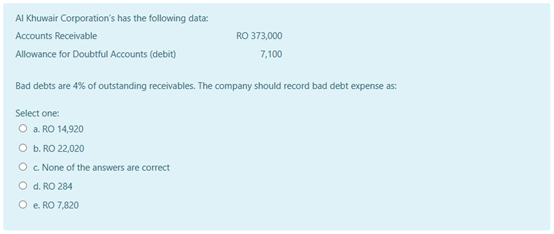 AI Khuwair Corporation's has the following data:
Accounts Receivable
RO 373,000
Allowance for Doubtful Accounts (debit)
7,100
Bad debts are 4% of outstanding receivables. The company should record bad debt expense as:
Select one:
O a. RO 14,920
O b. RO 22,020
O c. None of the answers are correct
O d. RO 284
O e. RO 7,820
