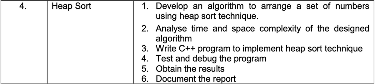 4.
Нeаp Sort
1. Develop an algorithm to arrange a set of numbers
using heap sort technique.
2. Analyse time and space complexity of the designed
algorithm
3. Write C++ program to implement heap sort technique
4. Test and debug the program
5. Obtain the results
6. Document the report
