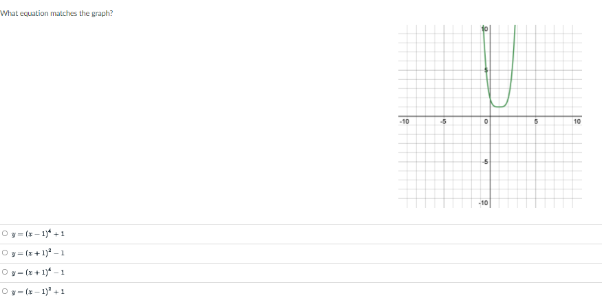 What equation matches the graph?
10
10
-5
10
-5
-10
O y = (x – 1)* +1
O y = (x +1) – 1
O y = (x + 1)* – 1
O y = (2 – 1)* +1
